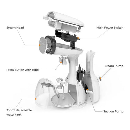 280ml Handheld Garment Steamer - Fast-Heat, 1500W